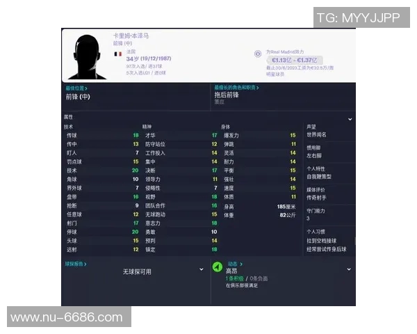全球足球球星年收入排行揭秘 看顶级球员如何赚取亿万财富
